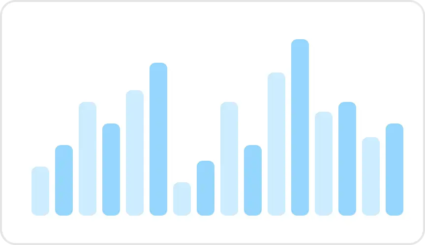 affiliate earnings bar chart