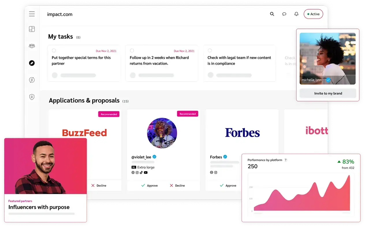 affiliate marketing dashboard